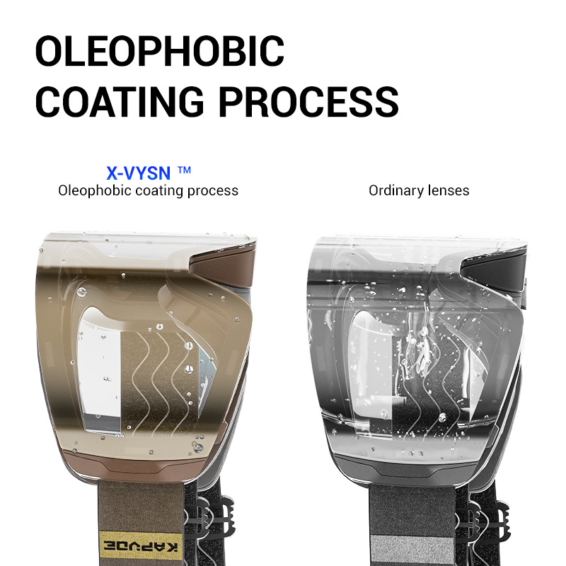 نظارات KAPVOE المغناطيسية للثل - مراجعة Snow Goggle Uv وسعره
